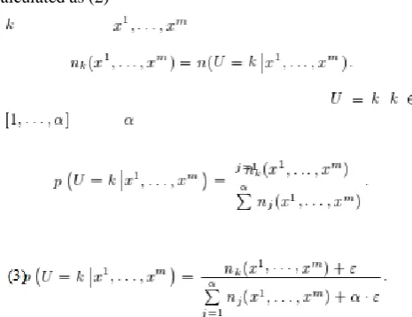 Figure. 2.  Overall scheme of the proposed algorithm. 