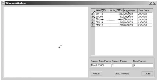Figure 8.   Watching the layer of traps. First time frame of chronon Month. 
