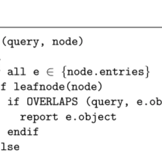 Fig. 7.6. Lookup in a generic spatial index
