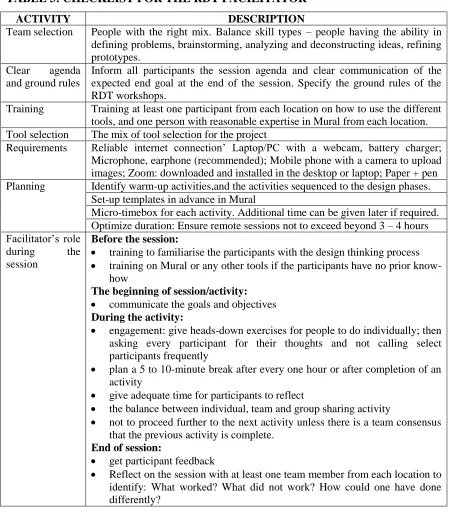 TABLE 3: CHECKLIST FOR THE RDT FACILITATOR 