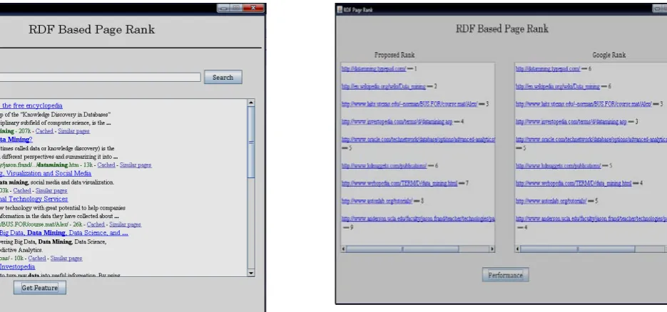 Figure 4 : Sample Screen Interface 