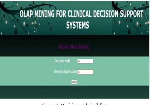 Figure 7. Decision node building 