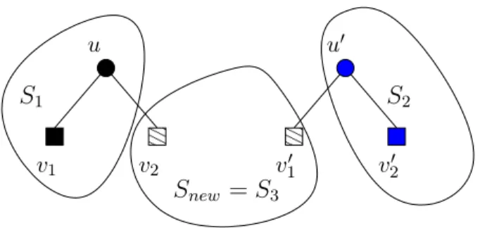 Figure 3: Mapping trees to servers