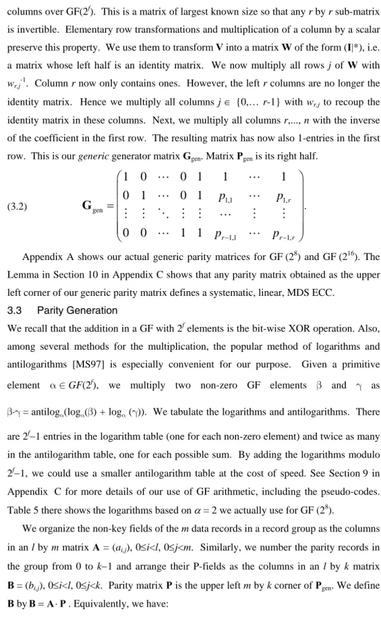 Table 5 there shows the logarithms based on α = 2 we actually use for GF (2 8 ). 