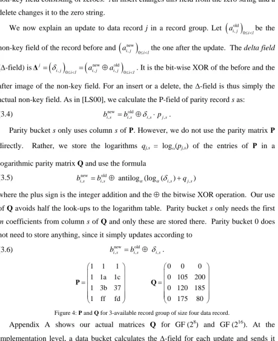 Figure 4: P and Q for 3-available record group of size four data record. 