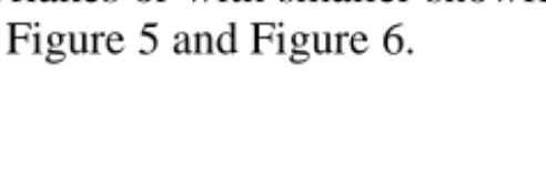Fig. 4. TPC-H without snowflake from ORDERS to CUSTOMER