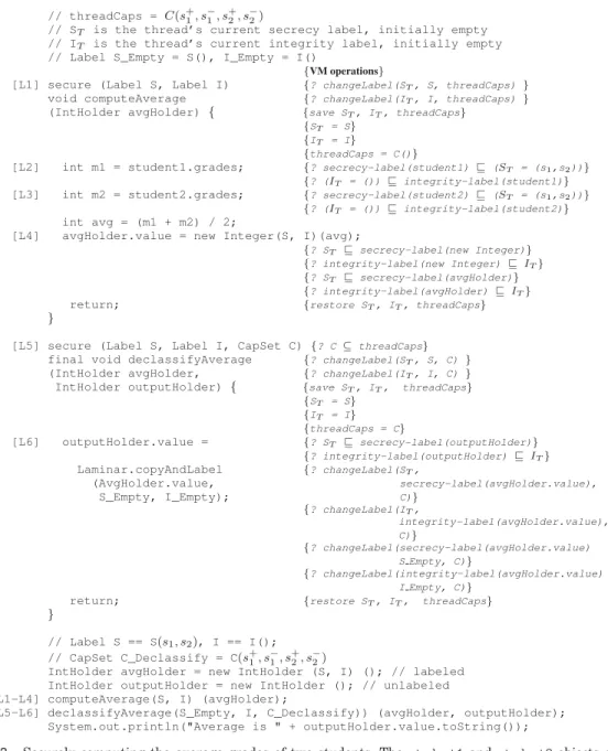 Fig. 3. Securely computing the average grades of two students. The student1 and student2 objects are labeled
