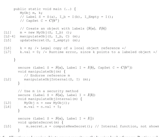 Fig. 5. Allocating and passing objects among security methods using local references. Runtime values of labels and capability sets are inlined for clarity.