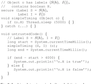 Fig. 7. Leaking data via a termination chan- chan-nel. Runtime values of labels and  capabil-ity sets are inlined for clarcapabil-ity.