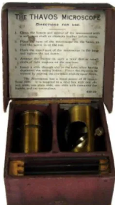 Figure 2. A Basic Cylindrical Microscope  Disassembled to Show Removable  Magnifying Glass