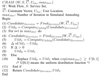 Table III contains pseudo code for the CRAM algorithm.