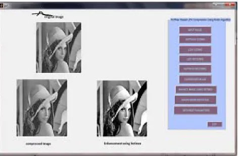 Figure 2 Graphical User Interface of Huffman Based LZW Lossless Image Compression using Retinex Algorithm 