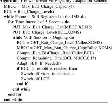 Table I defines the battery charge levels (BCL) with the corresponding SBR values for VoIP quality adaptation.