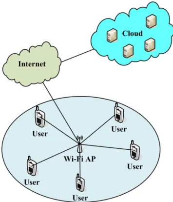 Fig. 3 Environment used in application experiments and scenario experiments
