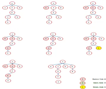 figure (4.c).  