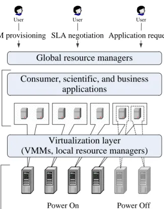 Figure 1.2: The high-level system view
