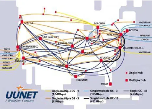 Figure 1. The UUNET'S North American Internet Backbone (45 nodes)[19] 
