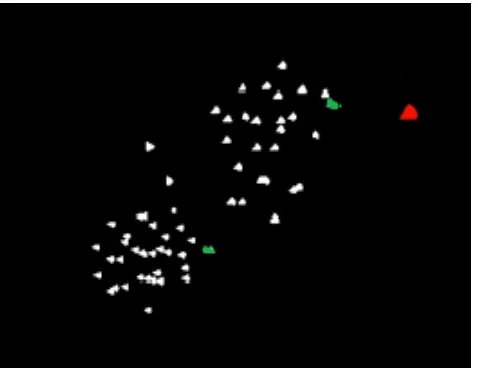 Figure 1: Particle swarm Optimization algorithm 