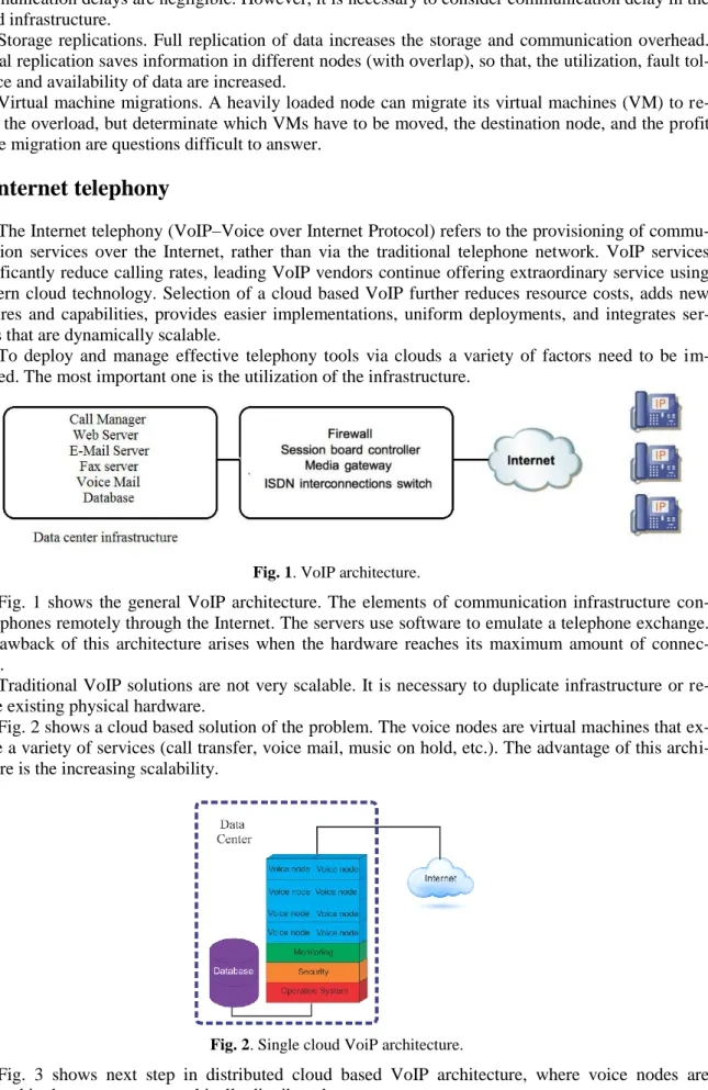 Fig. 1. VoIP architecture. 