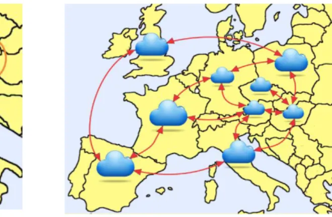 Fig. 4 shows an example of VMs that provide VoIP services. This example consider the load bal- bal-ancing of the utilization on the VMs