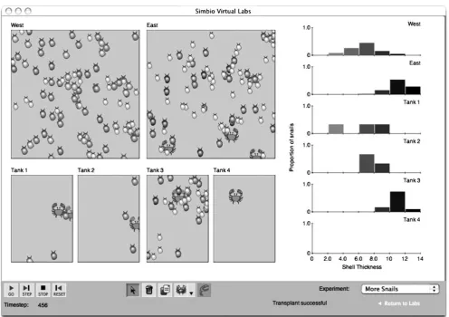 Fig. 1 Screenshot of EvoBeaker Darwinian Snails Lab. In thisculminating exercise, students are given two different stretches ofcoastline (top two panels), one “East” which crabs have reached(right) and one “West” which is still free of crabs (left)