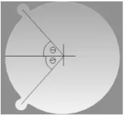 Fig. 2 Example of a dual control rod arrangement  