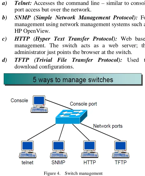 Figure 4.  Switch management 