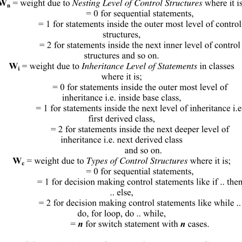 Table 7: Calculation of Metric Cw for Prog 1 – [(Wt)j] 
