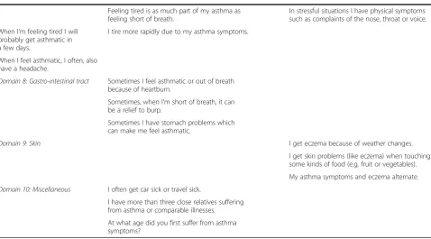 Table 3 63-items of the SADT (Continued)