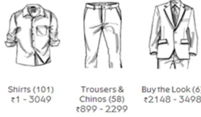 Figure 3:Multi-Faceted Browsing 