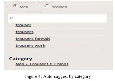 Figure 4: Auto-suggest by category 