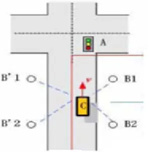 Figure. 3. Required  Remote computer monitor screen display