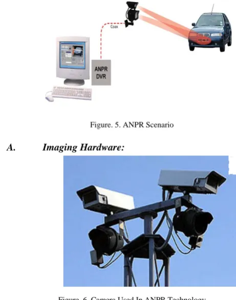 Figure. 5. ANPR Scenario 
