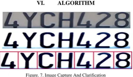 Figure. 7. Image Capture And Clarification 