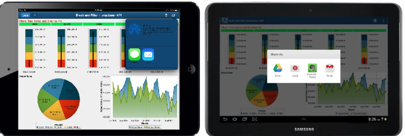 Figure 1. iOS Report Sharing Options         Figure 2. Android Report Sharing Options  