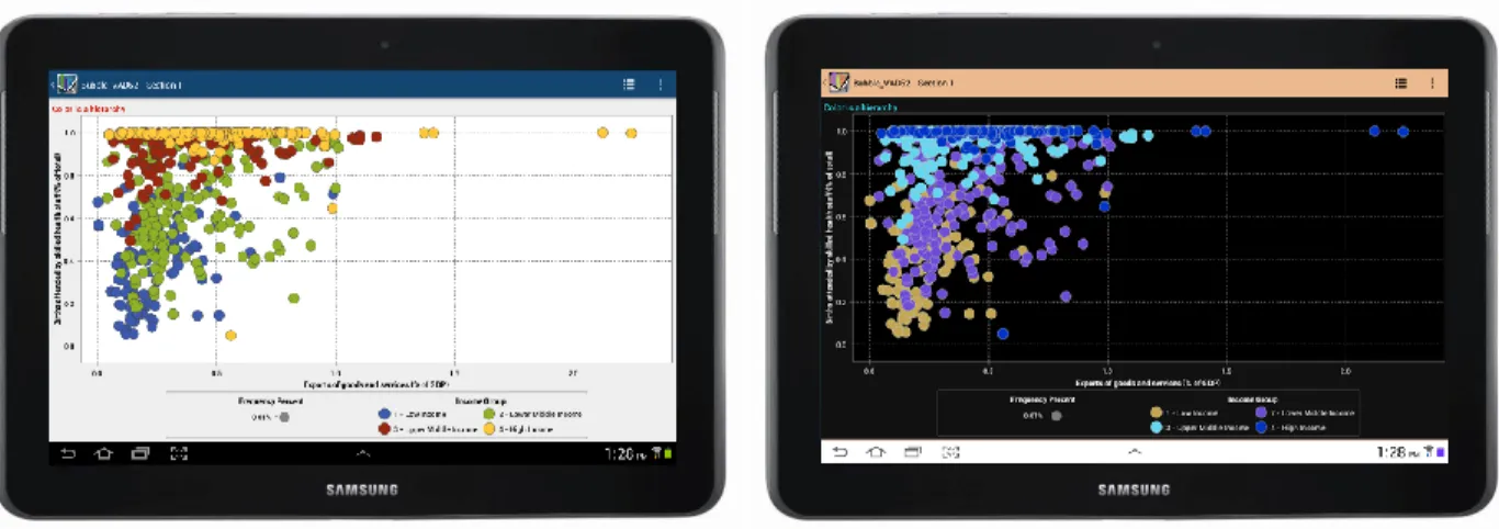 Figure 5. Android Normal and Inverted Report Colors 
