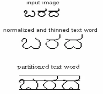 FIGURE 5.Partitioned English Text Word Without Descendant (a) Input Word (b) Preprocessed Word(c) Partitioned Word without bottom-zone 