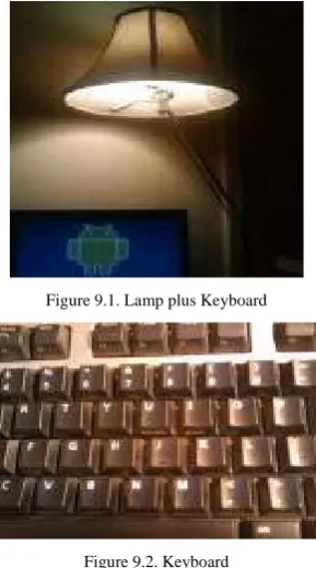 Figure 9.1. Lamp plus Keyboard 