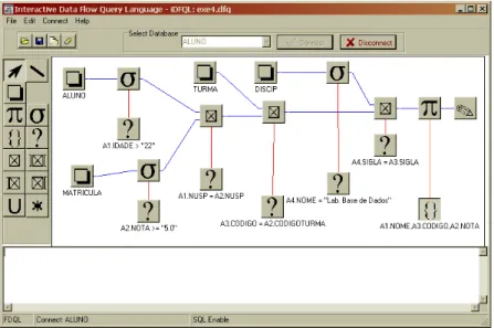 Figure 2.2: iDFQL Interface