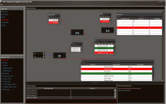 Figure 2.4: RALT Interface