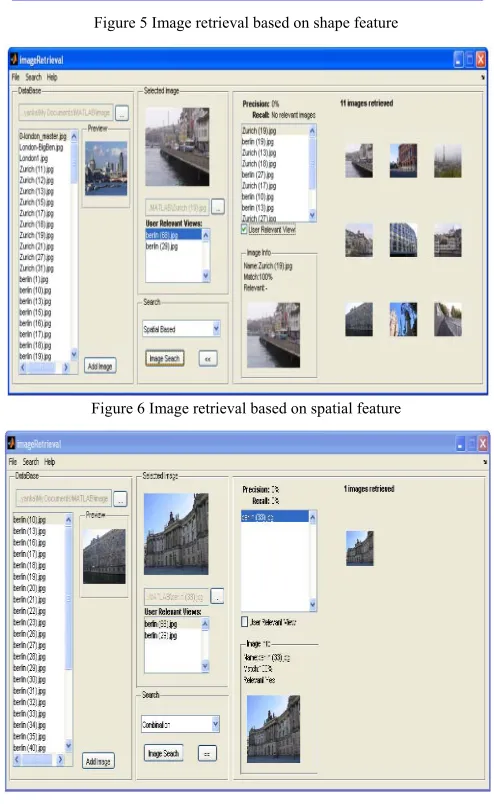Figure 6 Image retrieval based on spatial feature 