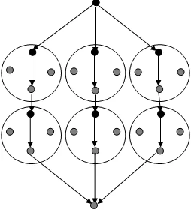 Figure.1 Multiple paths established with CBMPR