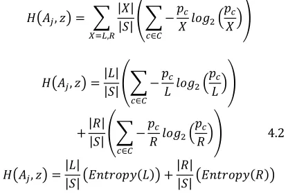 Table 5.1 Data Sets from the UCI Machine Learning Repository 