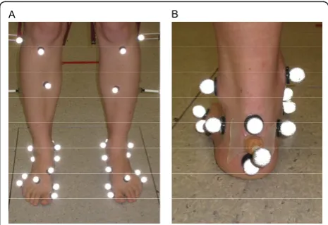 Figure 1 Anterior view of Oxford foot model and plug-in-gaitmarker placements (A) and posterior view of Oxford footmodel marker placements (B) for the static trial.