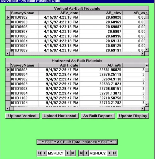 Figure 2. – RDO controls exposed at bottom of form.