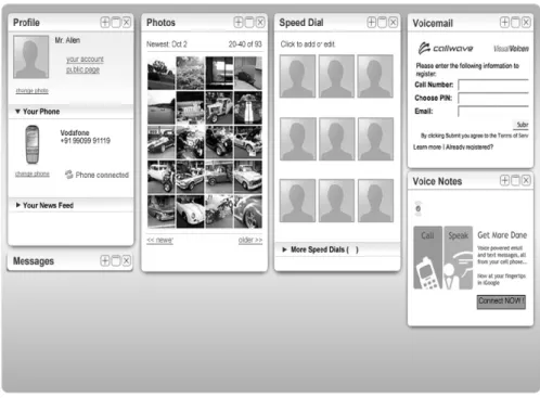 Figure 3: Sample Web Page unite Internet and telecom dashboard (Implemented for testing) [***] 