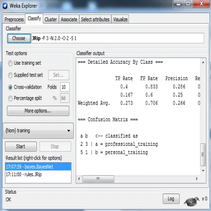 Figure 3: Result Data set description using Simulation on Bayes Net