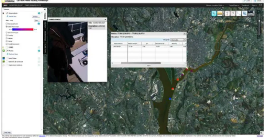 Figure 9 below depicts the screenshot of NGS´ FieldScope that visualizes water quality data collected using the  LETS GO system