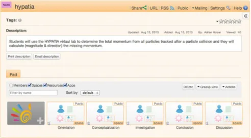 Fig. 7 The Graasp PLE platform exploited by teachers to create, share, and repurpose inquiry- inquiry-learning spaces dedicated to STEM education (in this case to exploit the Hypatia tool provided by CERN to study to conservation of momentum in collisions 
