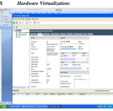 Figure 9: Hardware Virtualization through ESXi 